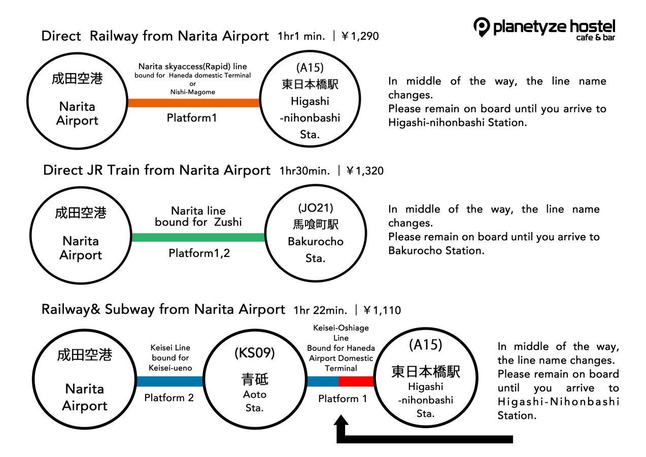 Planetyze Hostel Tokyo Eksteriør billede