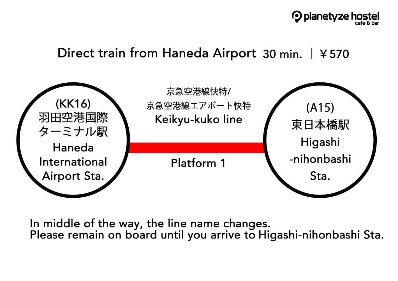 Planetyze Hostel Tokyo Eksteriør billede